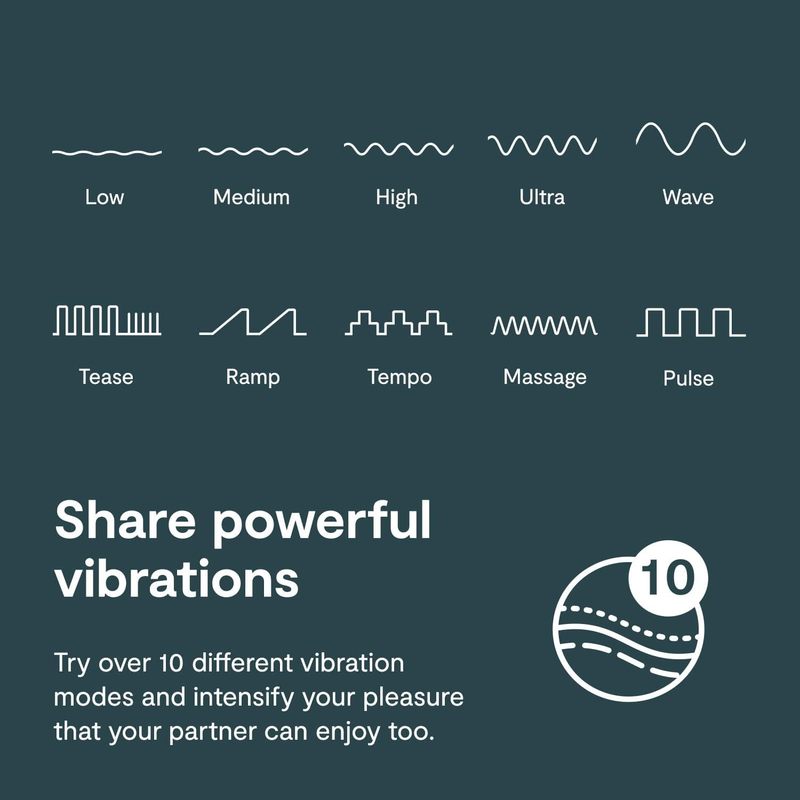 We-Vibe Verge Cura Personale,  - Wellness Health. Ring recensione e prezzo