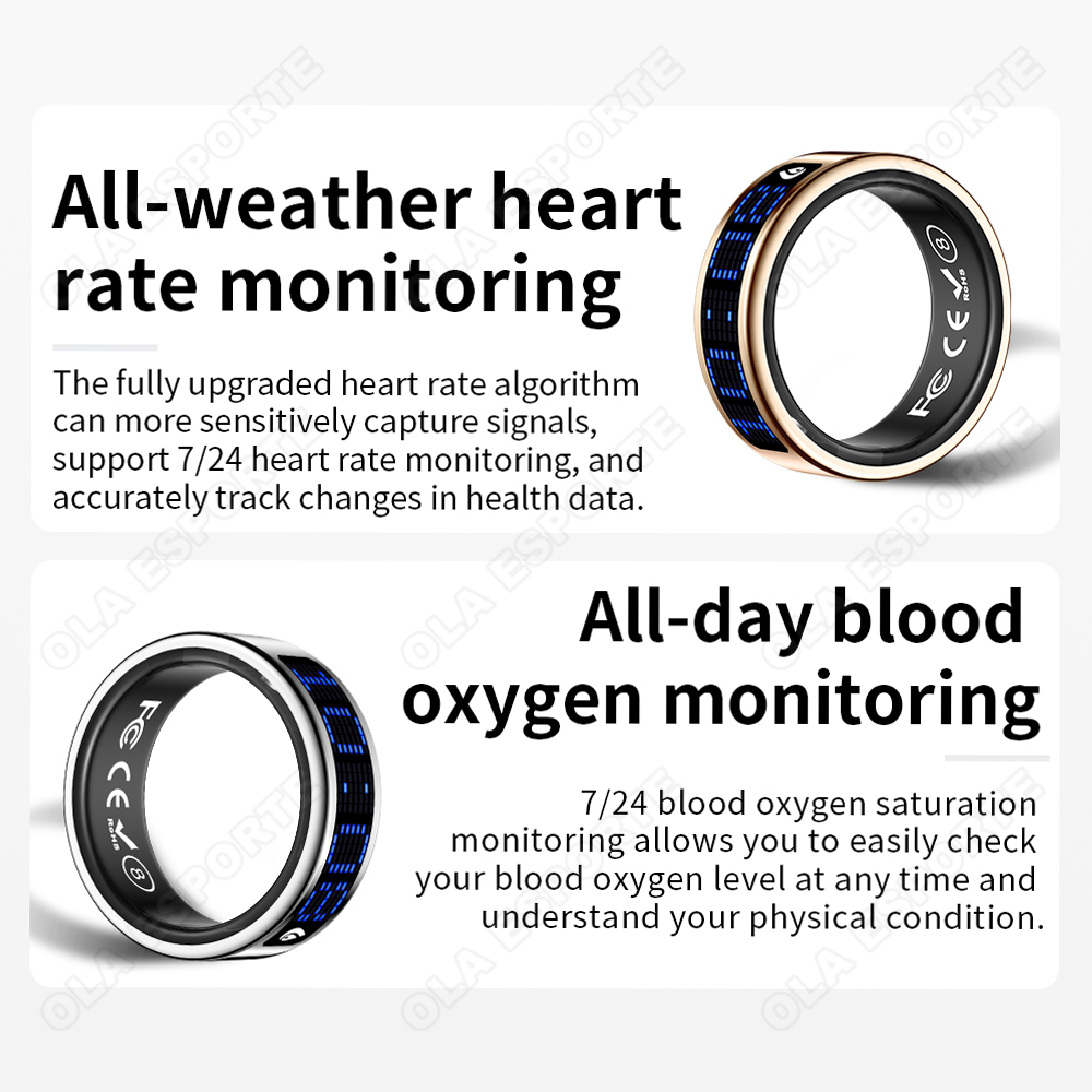 Anello Intelligente per la Sal - Wellness Health. Ring recensione e prezzo
