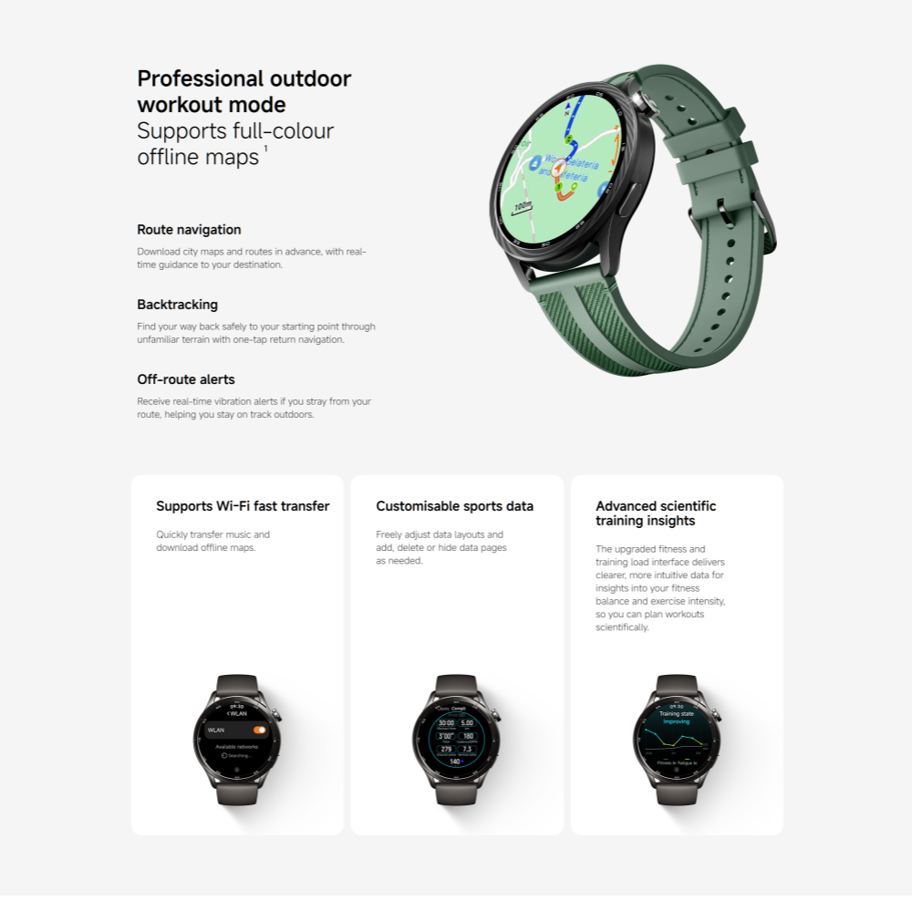 Versione Globale Xiaomi Watch  - Xbody Health & Wellness Wayne Nj recensione e prezzo