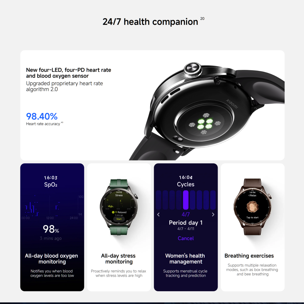 Versione Globale Xiaomi Watch  - Xbody Health & Wellness Wayne Nj recensione e prezzo