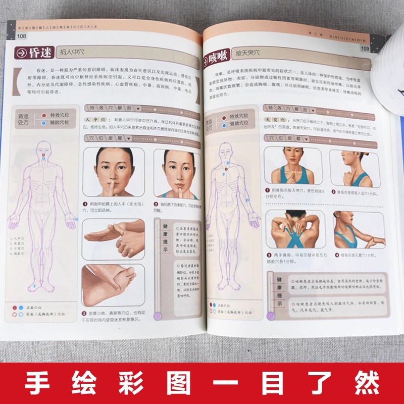 Guida al massaggio dei punti d - Health & Wellness Là Gì recensione e prezzo